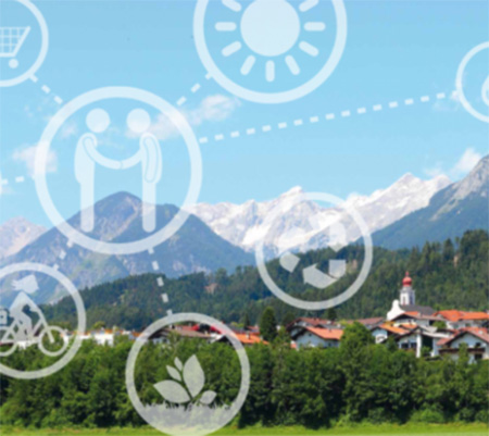 Eine Gemeinde mit mehreren Symbolen aus dem Umweltkontext